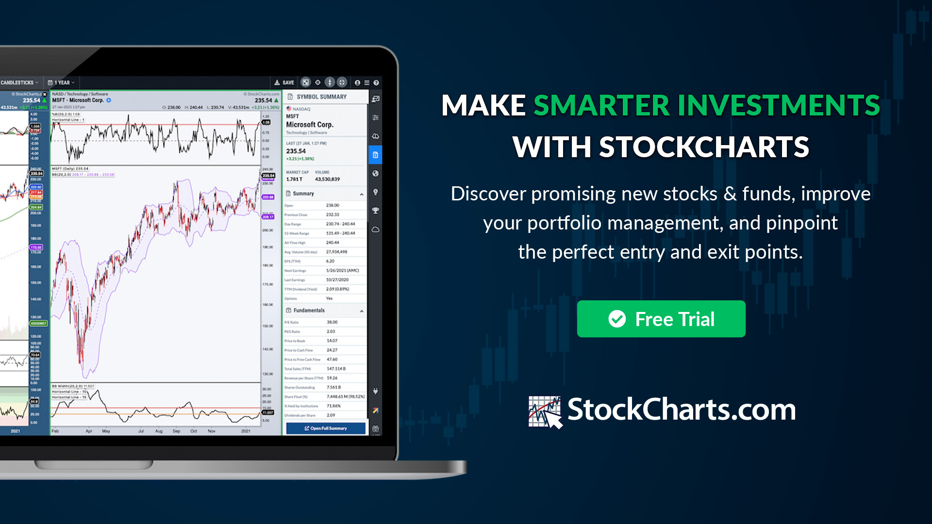 StockCharts.com