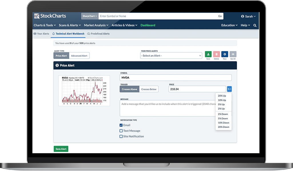 Alerts tool screenshot